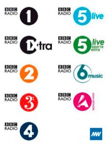 bbc-radio-brands